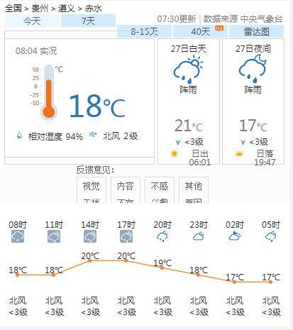 能仁乡天气预报更新通知