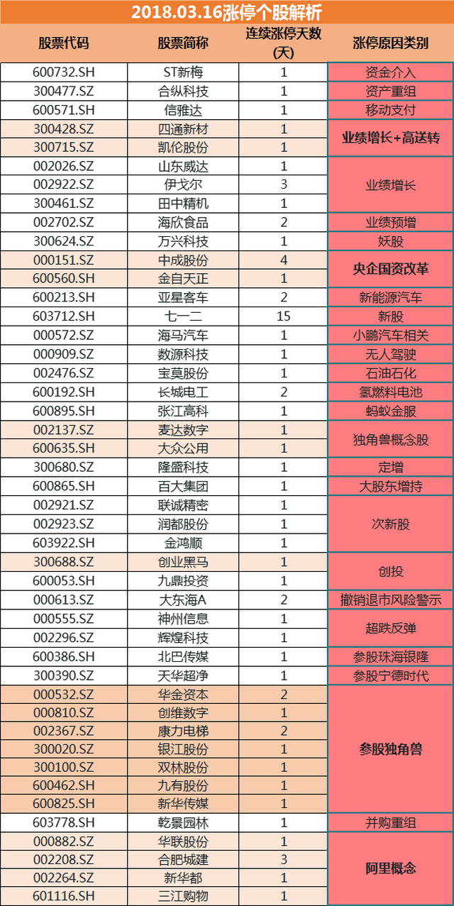 新澳门一码精准公开,全面计划解析_黄金版15.719