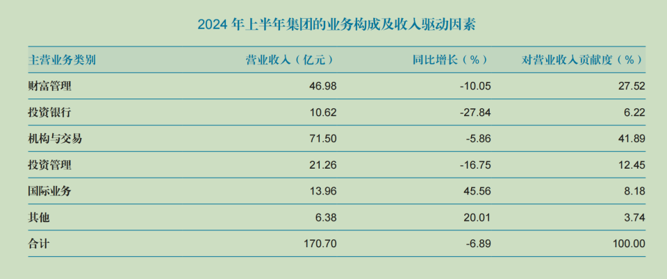 澳门一码一肖一恃一中240期,创造性方案解析_Lite81.421