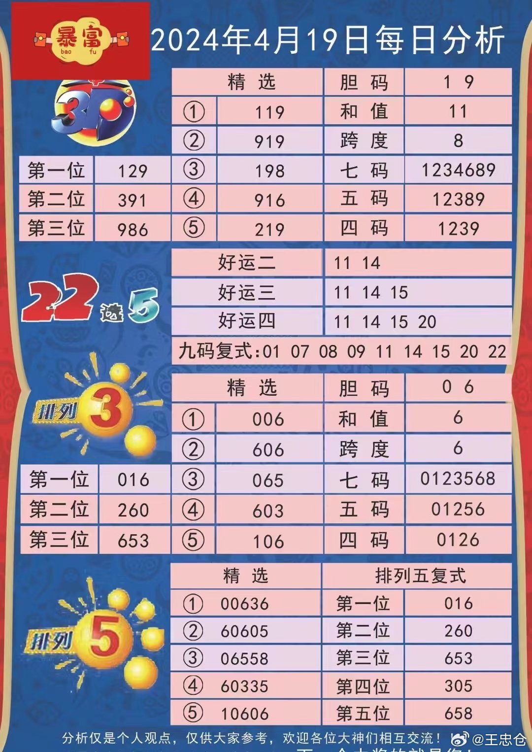 新澳天天彩免费资料2024老,专业执行问题_钻石版78.733