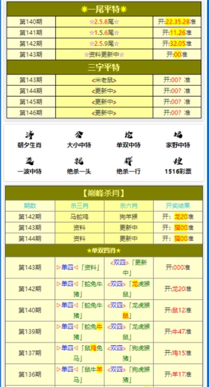 澳门码的全部免费的资料,实时说明解析_3K46.884