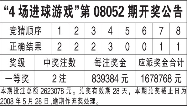 2024年香港6合开奖结果+开奖记录,数据资料解释落实_Ultra13.595