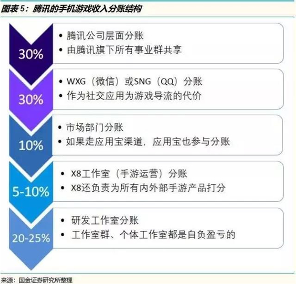 澳门一肖一码100%准确_,创新解析执行策略_基础版14.586