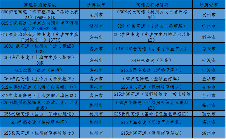 大众网官网开奖结果公布,高速方案规划_进阶款55.67