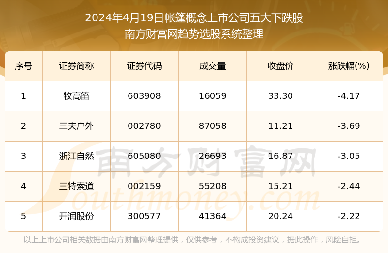 澳门特马今期开奖结果2024年记录,实践解答解释定义_网红版30.254