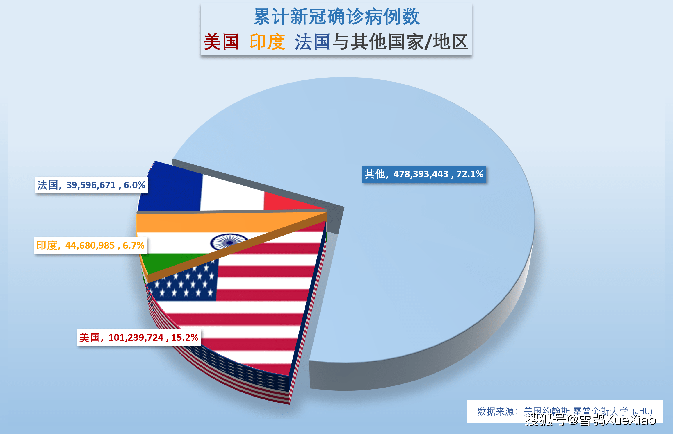 2023管家婆精准资料大全免费,可靠研究解释定义_Linux44.463