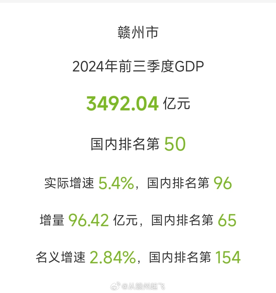 赣州一肖一码,实地数据验证计划_标配版18.152