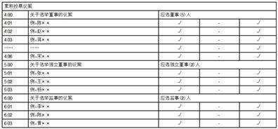 澳门王中王100期期准,专业执行方案_V版23.655