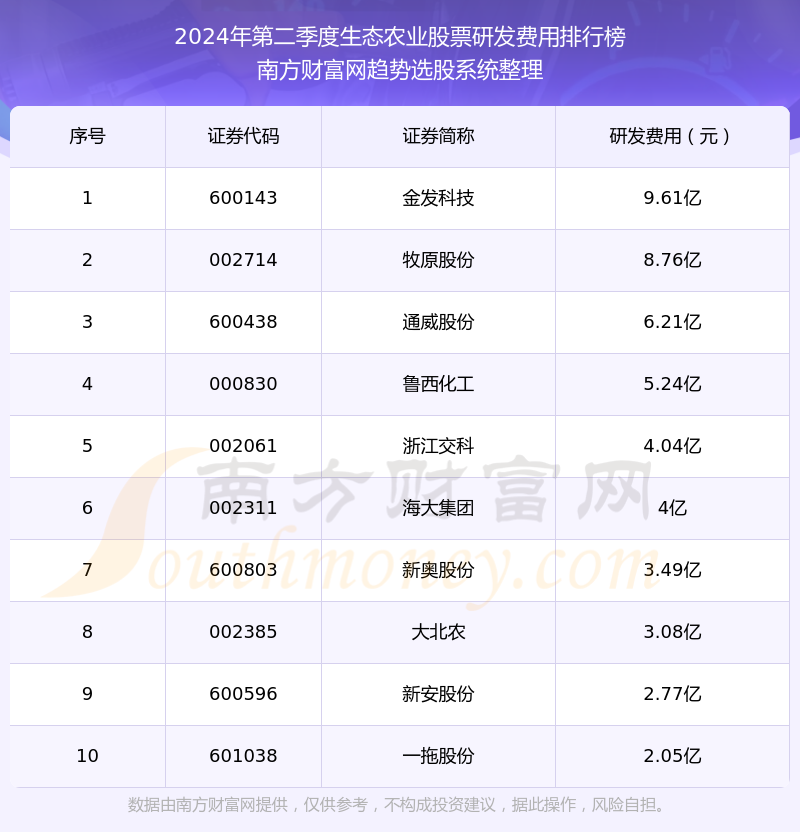 新奥2024年免费资料大全,实地考察数据策略_4K15.673