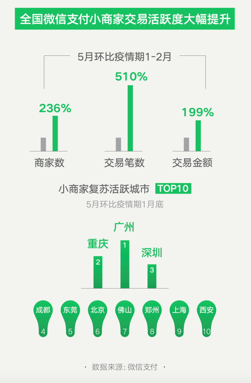 新澳门最新开奖结果今天,深入解析设计数据_W35.233