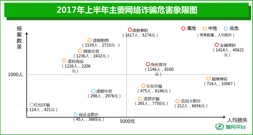 77778888管家婆必开一肖,数据资料解释定义_纪念版73.833