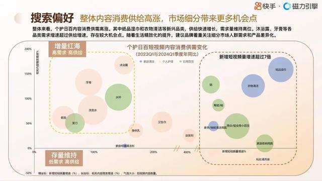 2024新澳正版免费资料,高效设计策略_尊贵款89.695