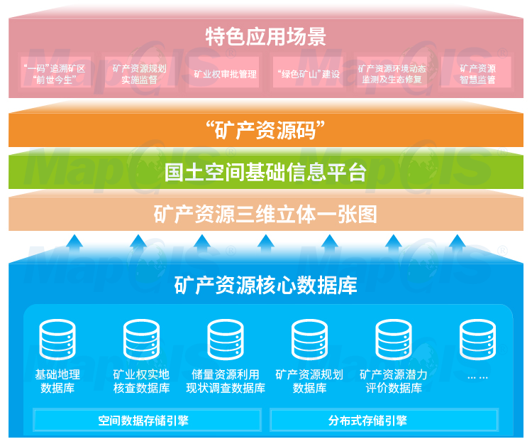 管家婆一码一肖100%,创新性方案解析_视频版37.661