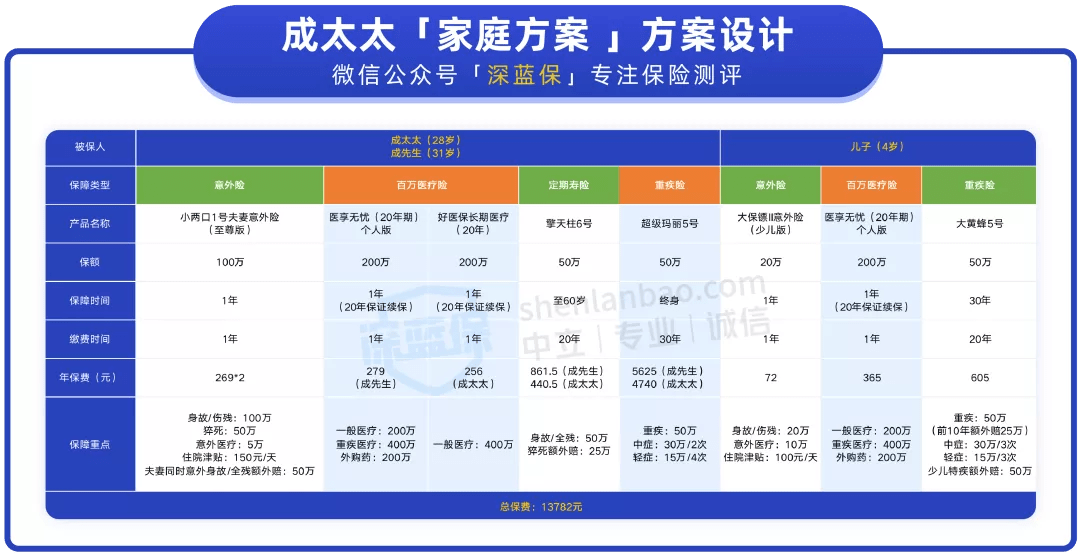 月影迷离 第3页