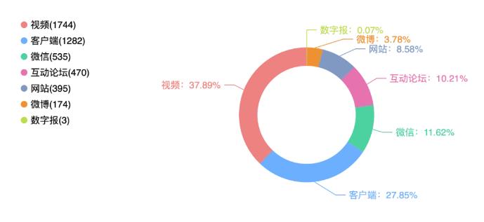 香港最快免费资料大全,适用解析方案_PT78.395