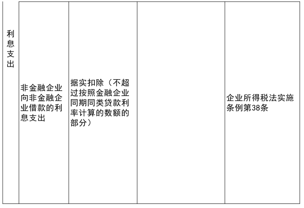 紫金县康复事业单位最新项目推动康复服务升级与发展进程