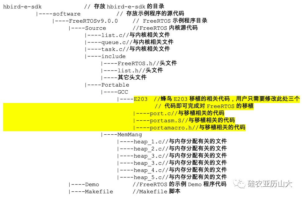 _永恒灬莫言 第3页