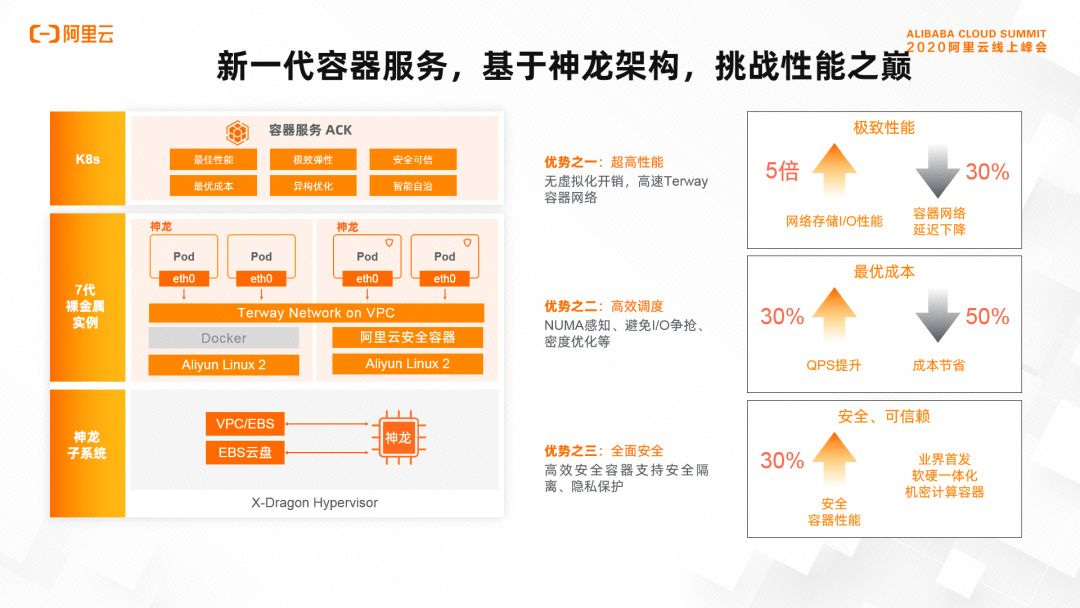 2024正版新奥管家婆香港,高速方案规划响应_2D58.849