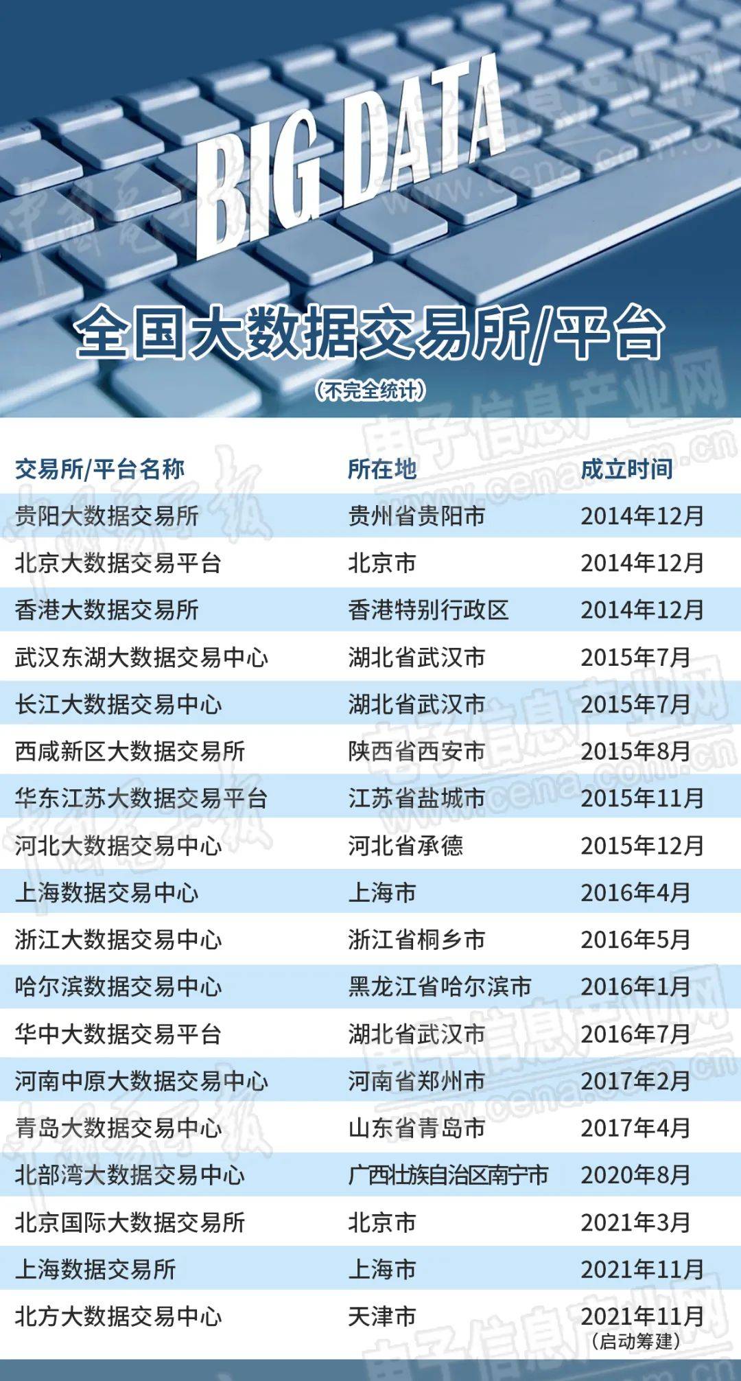 2024新澳今晚开奖号码139,实地数据评估方案_iPad65.54