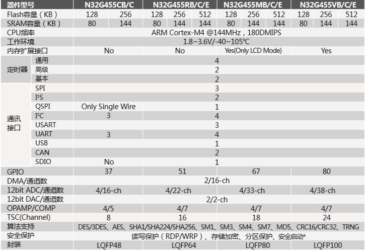 新澳全年免费资料大全,高效计划设计_社交版95.462