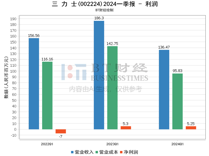 2024新奥资料,深入解析数据策略_钻石版75.614