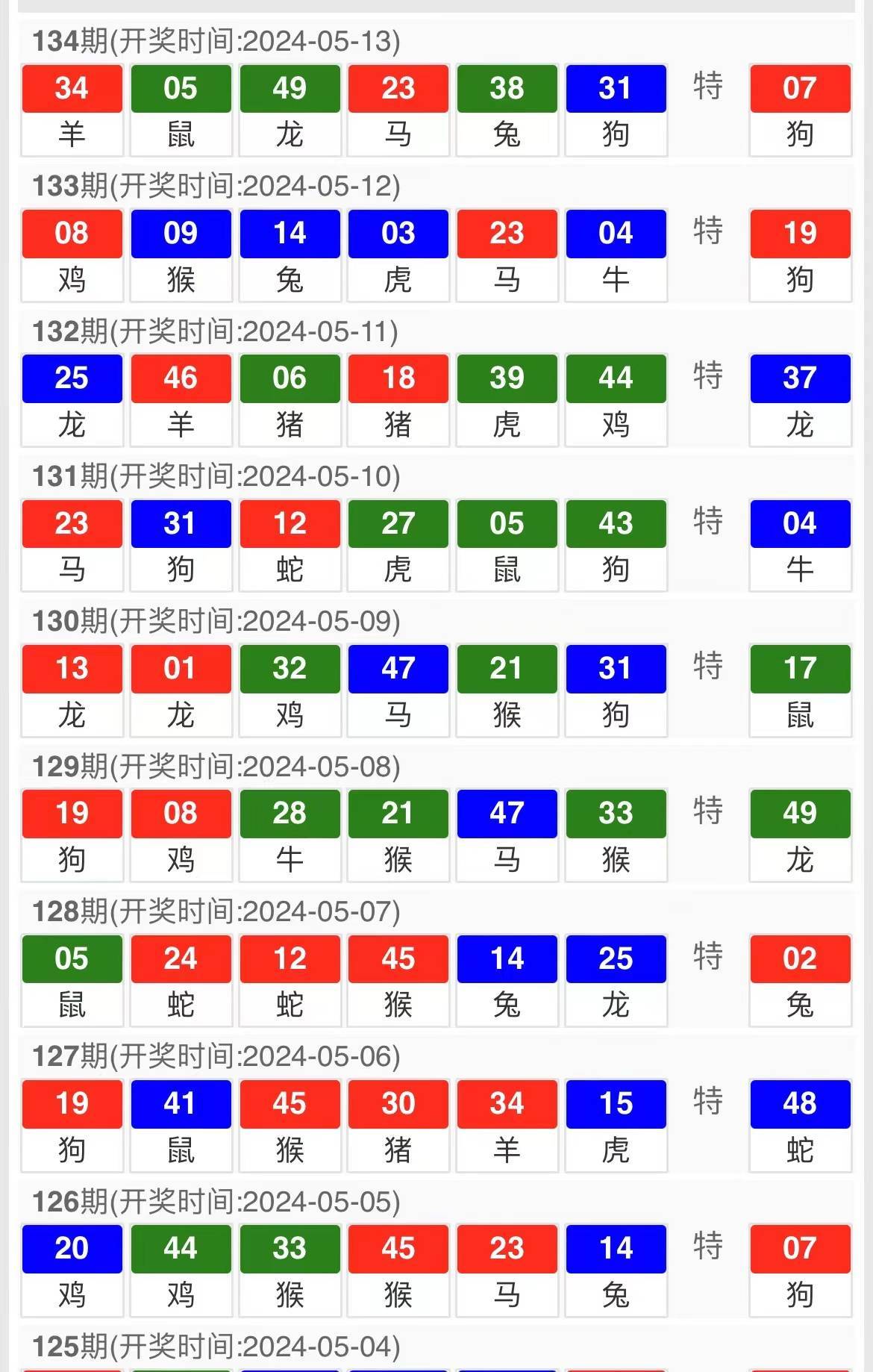 澳门马今期开奖结果,最新核心解答落实_XE版33.393