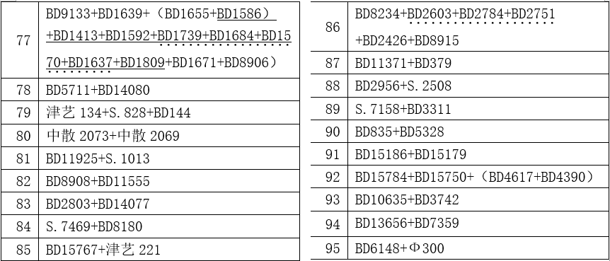 2024澳门正版图库恢复,准确资料解释落实_uShop16.897