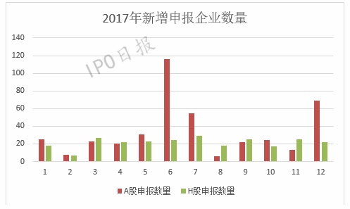 香港477777777开奖结果,深层策略数据执行_高级款18.891