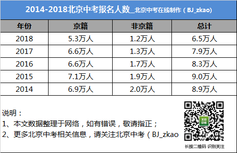 330期澳门码开奖结果,统计解答解析说明_升级版87.929