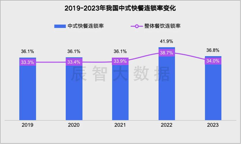 2024年新澳芳草地资料,全面数据分析方案_Device80.297