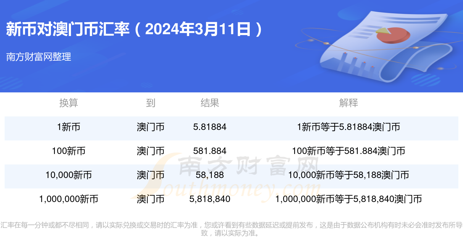 2024新奥门免费资料澳门钱庄,数据整合设计解析_粉丝版97.679