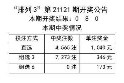 荒野游侠 第3页