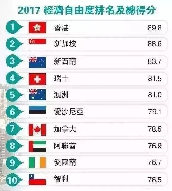 香港免费大全资料大全,理性解答解释落实_工具版91.931