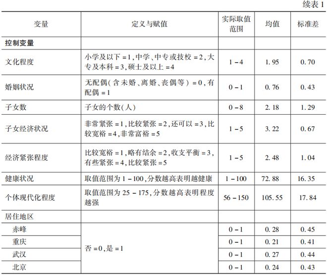 新澳天天开奖资料大全1038期,统计分析解释定义_旗舰款38.888