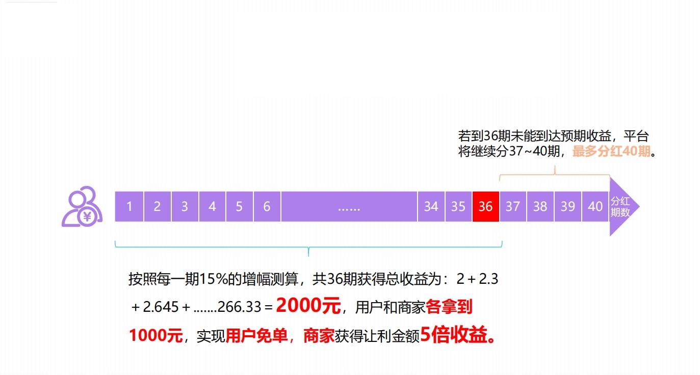 一肖一码一特中桨,深度策略应用数据_模拟版9.242