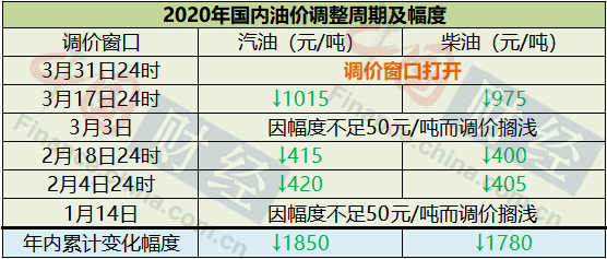 澳门一码一肖一恃一中354期,完善的执行机制解析_战斗版96.324