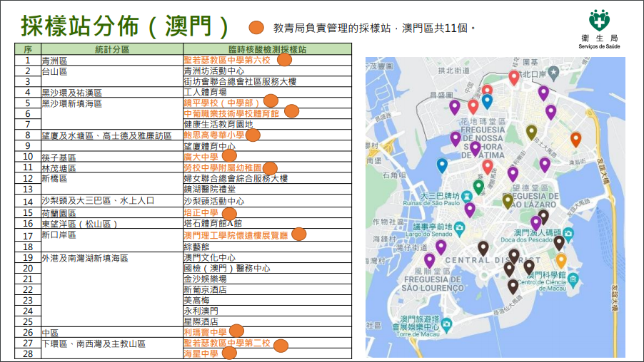 最精准澳门内部资料,快速执行方案解答_ios44.251