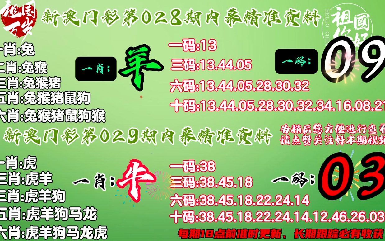 澳门平特一肖100准确,数据解析支持计划_特供款35.784