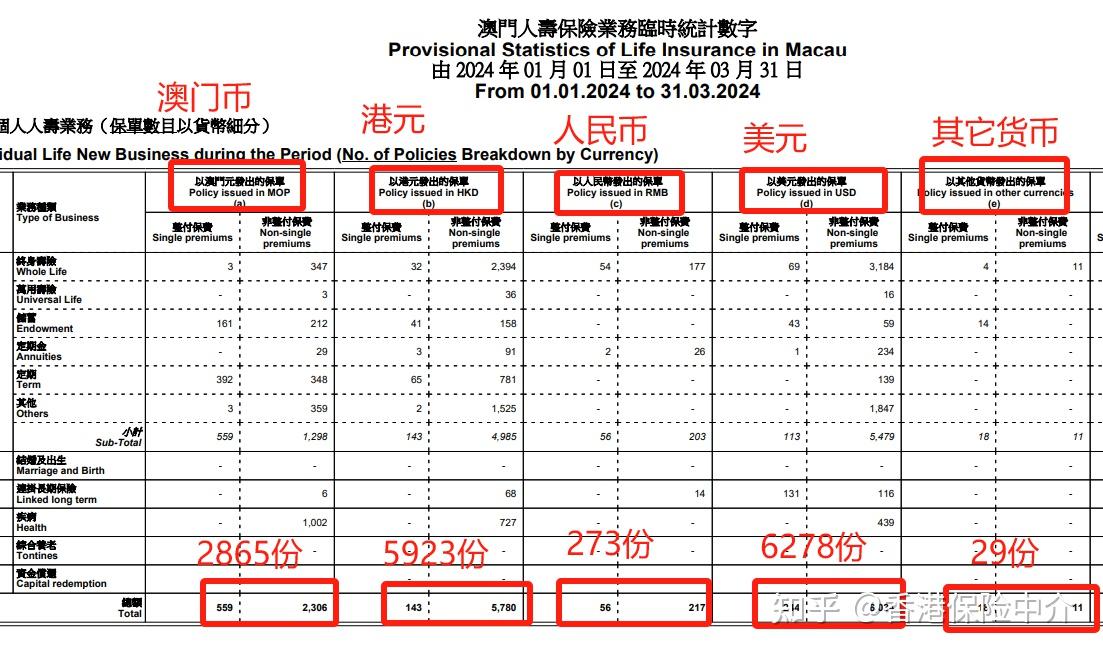 新澳门资料免费长期公开,2024,多元化策略执行_WearOS40.65