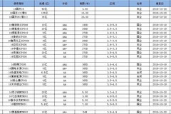 王中王72396.cσm.72326查询精选16码一,实证分析解释定义_SHD55.205