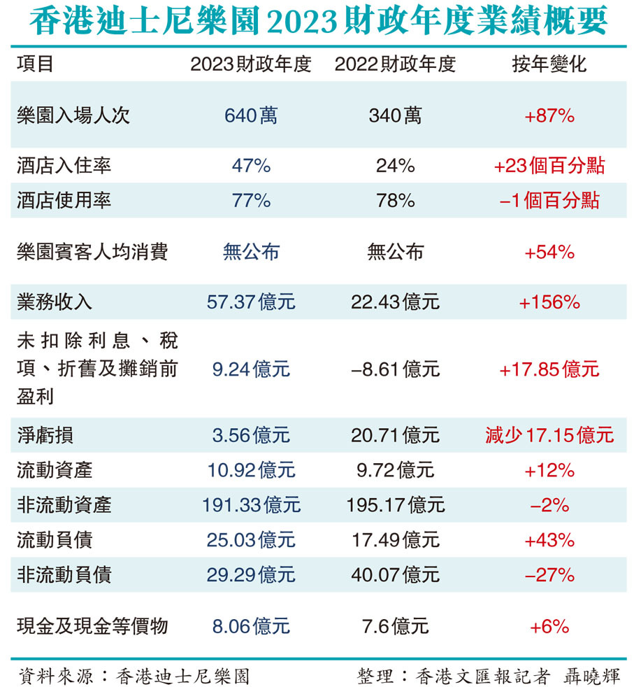 马会传真资料2024澳门,数据分析驱动执行_顶级版49.410