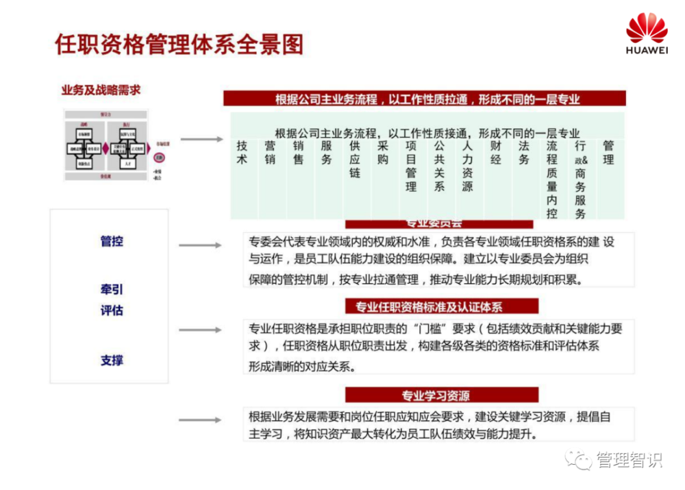 扰人安 第3页