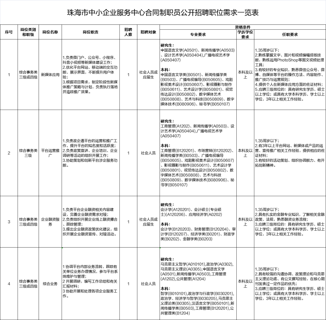 漳县康复事业单位人事任命完成，焕发新活力推动事业发展