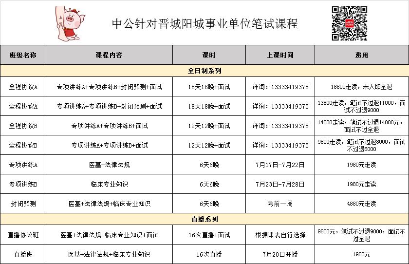 德格县卫生健康局最新招聘启事