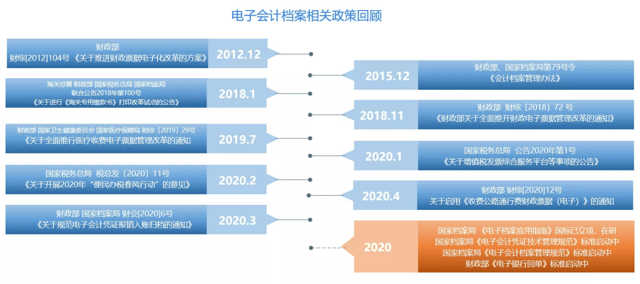 免费香港正版资料,深入解析数据策略_尊享版68.892