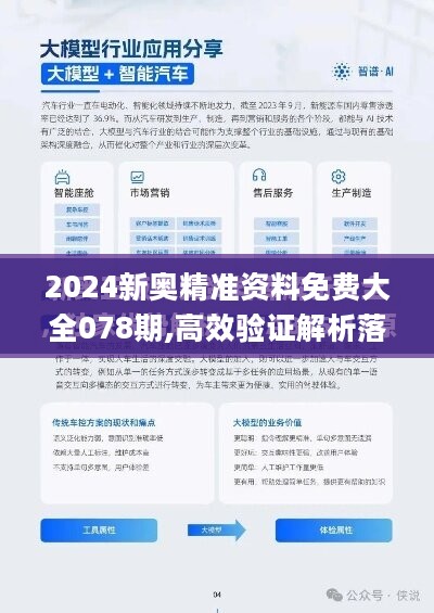 2024新奥正版资料免费,标准化实施程序分析_mShop20.99