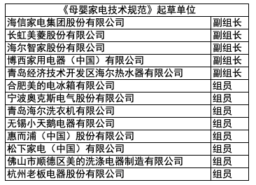 大众网官网开奖结果,最新研究解释定义_2D82.589