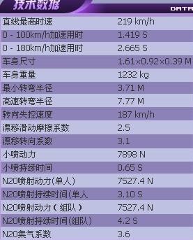 新澳天天开奖资料大全三中三,迅速处理解答问题_X79.645