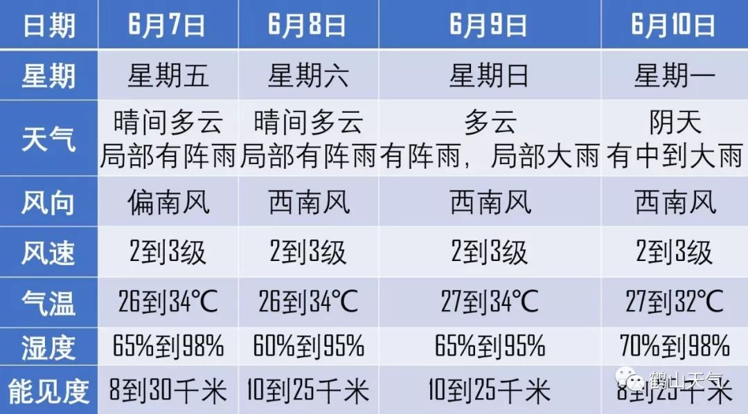 2024澳门特马今晚开奖49图,预测分析说明_L版38.197