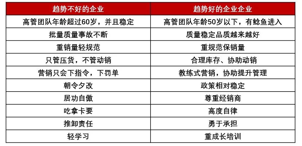 2024澳门新奥走势图,权威解读说明_SE版69.336